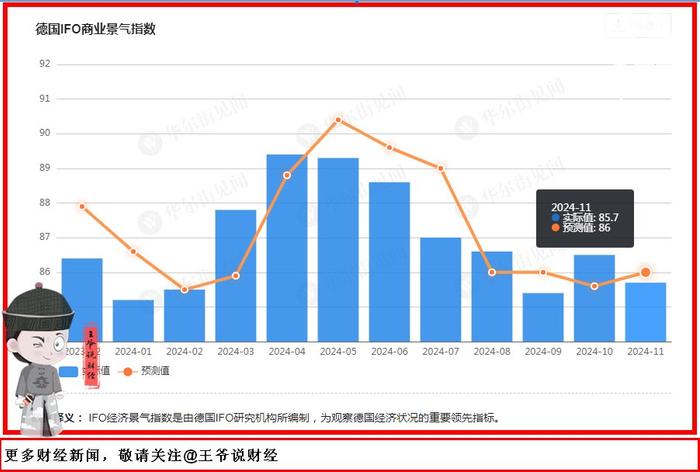 未来五年经济走势预测，积极因素带动经济好转的深度解析