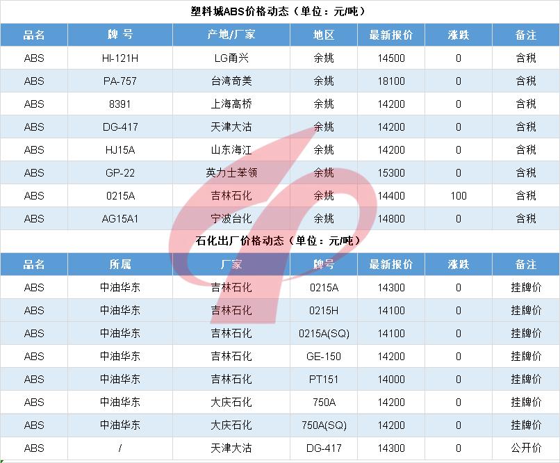 石油市场行情分析与未来趋势深度解析