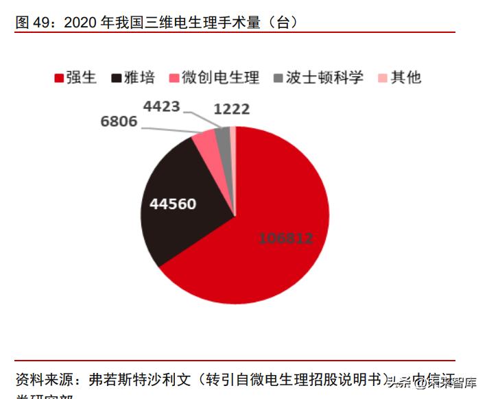 价值投资策略分析与行业数字化转型之路的数据驱动探索