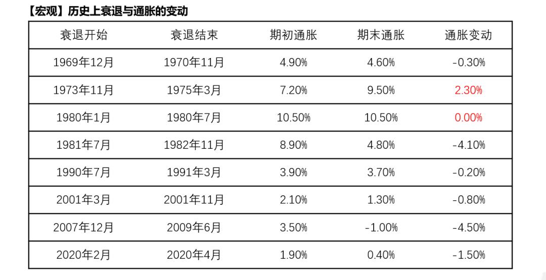 铜价曲线分析，数字化转型中数据与技术的关键作用