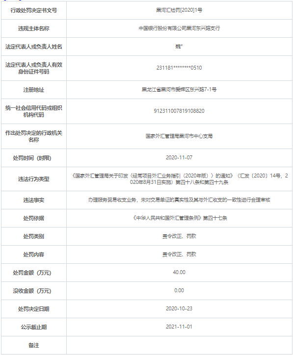 中国银行今日实时汇率深度解析