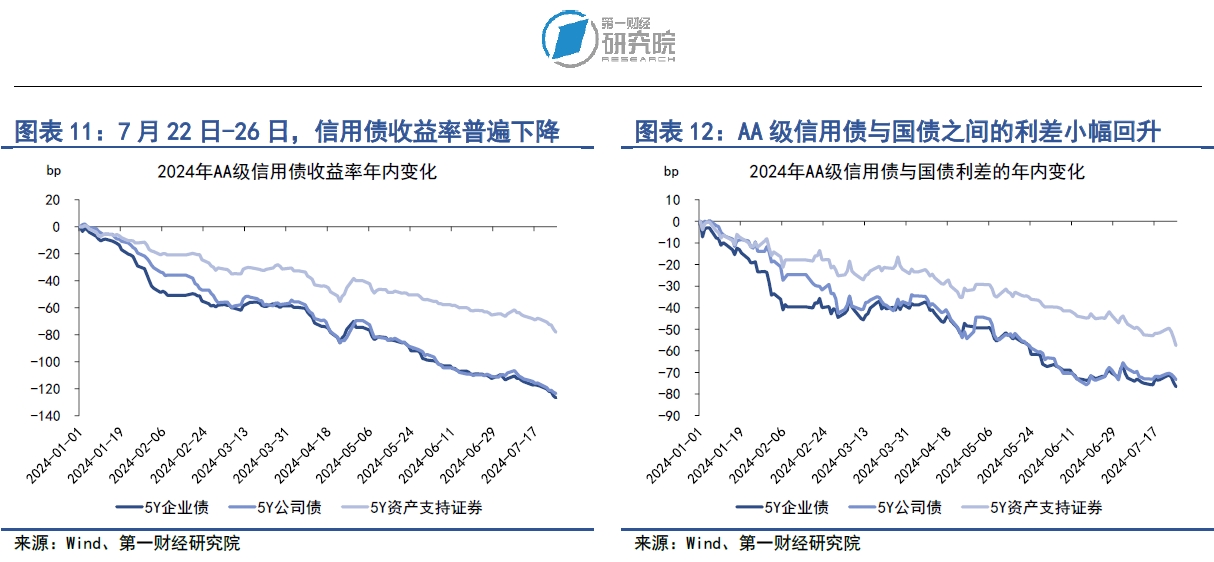 中国国债收益率实时查询综合分析指南