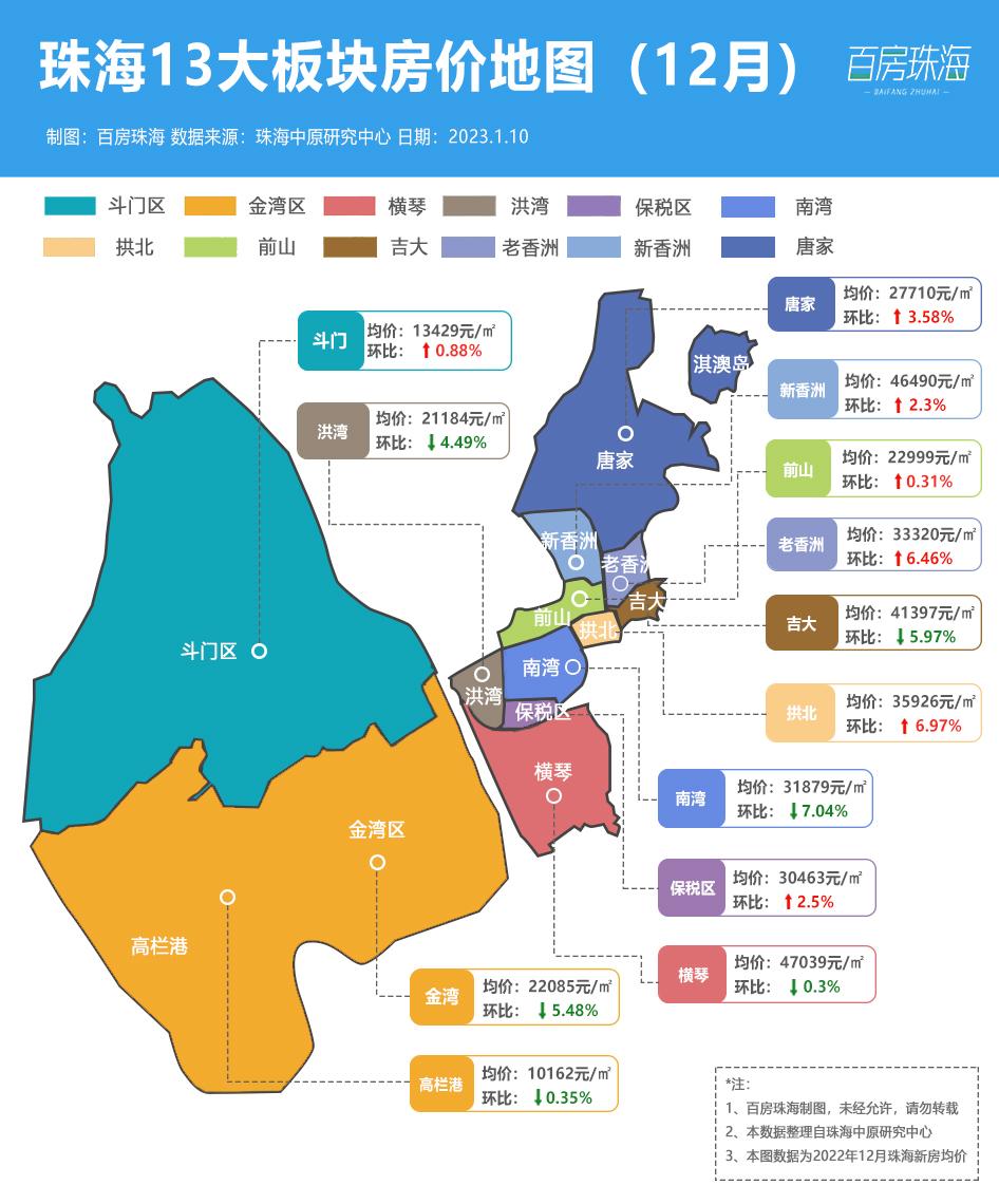 房价暴涨趋势分析，新闻深度解读