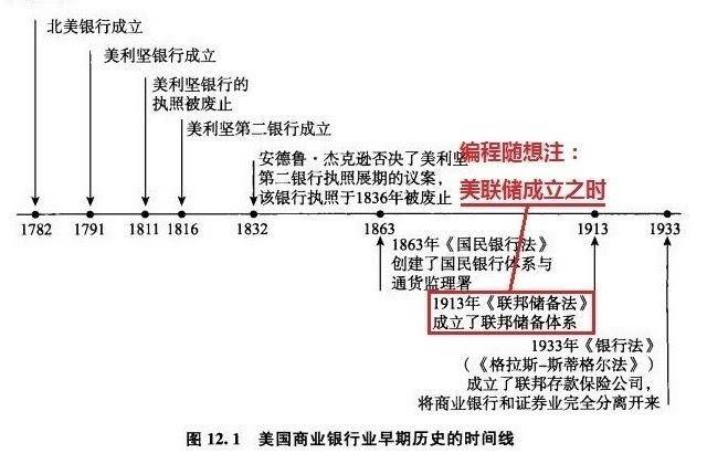 admin 第428页