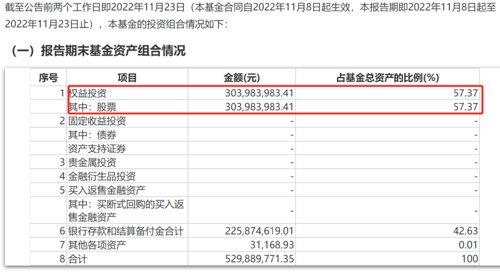 基金投资策略书籍深度解析，数字化转型之路中的数据整合与技术驱动力量