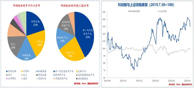 经济分析体系深度解析，数据驱动下的数字化转型探索