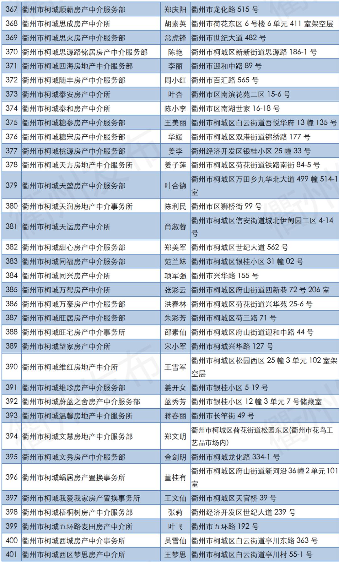 股票交易中机构与个人买卖行为的差异分析，策略与影响探讨