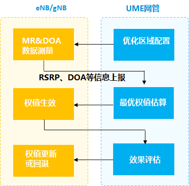 新澳精准资料免费提供网,精细解答解释定义_LT33.360