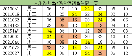 澳门一码一码100准确,经典解释落实_Ultra22.945