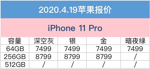 新澳门一码一肖一特一中水果爷爷,连贯评估执行_Max86.208