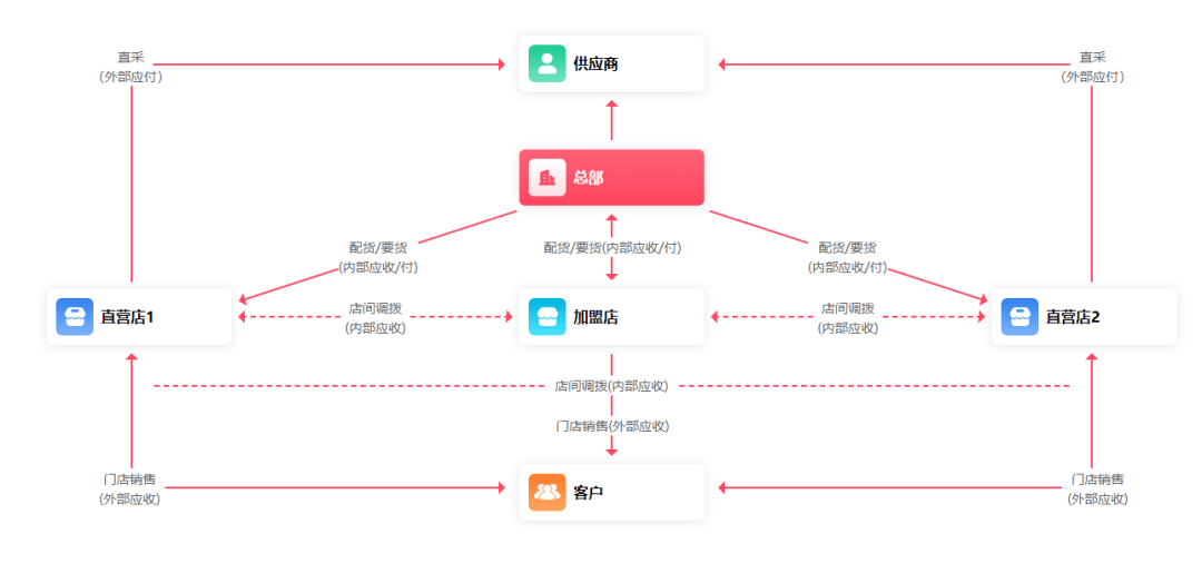 管家婆一肖一码温州纳,数据整合实施方案_超级版58.577