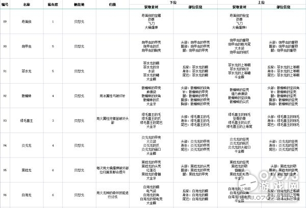 2024新澳最准最快资料,实效设计方案_运动版36.731