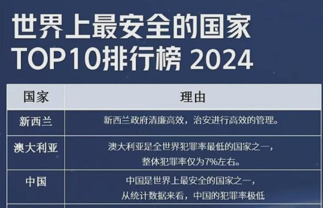 新澳2024年免资料费,安全解析方案_钱包版54.417