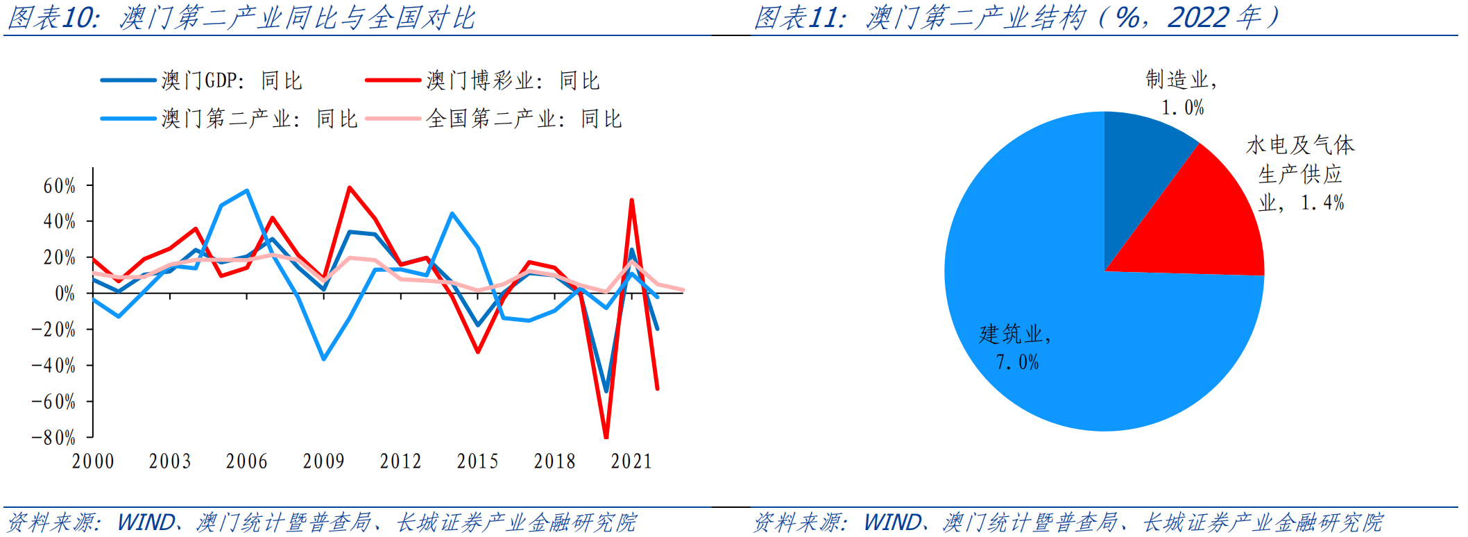 新澳新奥门正版资料,实地评估解析数据_soft45.683