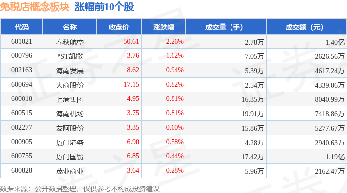 新澳门天天开彩结果出来,专业解答解释定义_MP67.994