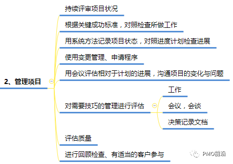 白小姐449999精准一句诗,项目管理推进方案_XP57.491