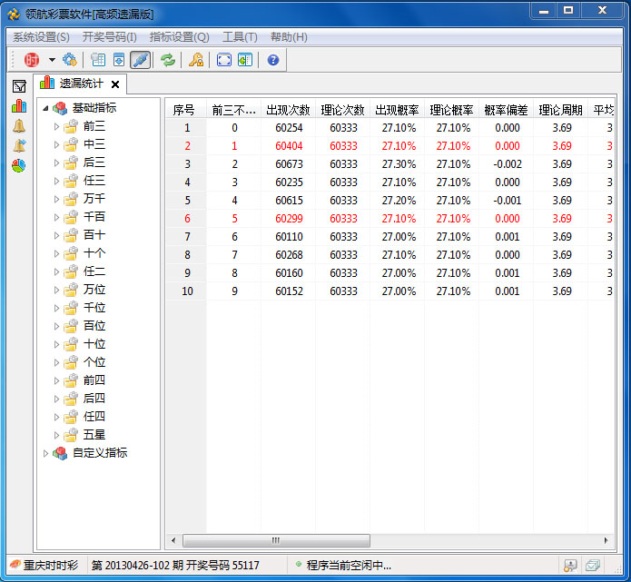 7777788888王中王开奖十记录网一,高速响应方案设计_Linux37.421