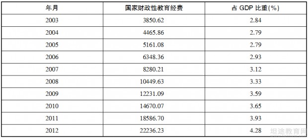 2024新澳天天开彩免费资料,适用性计划实施_V72.760