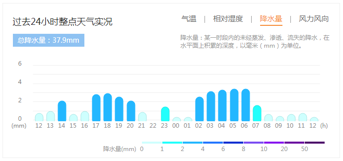 刘伯温免费资料期期准,系统解答解释定义_W15.56