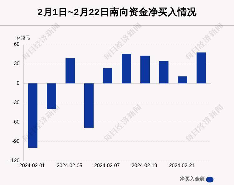 澳门最精准免费资料大全54,平衡策略指导_FT22.729