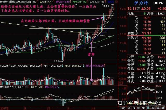 金属行业数字化转型中的三大金属股票深度解析，数据整合与技术驱动力研究