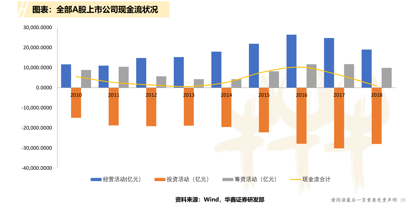 医疗器械行业十大龙头股深度解析，数字化转型背后的数据整合与技术驱动力