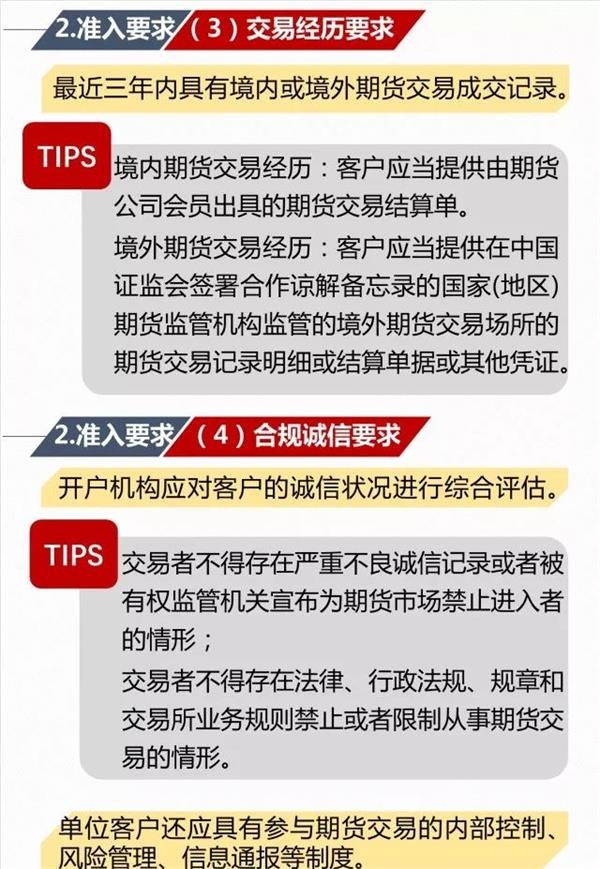 期货交易规则与操作方法解析，数字化转型中的数据分析技术角色探讨