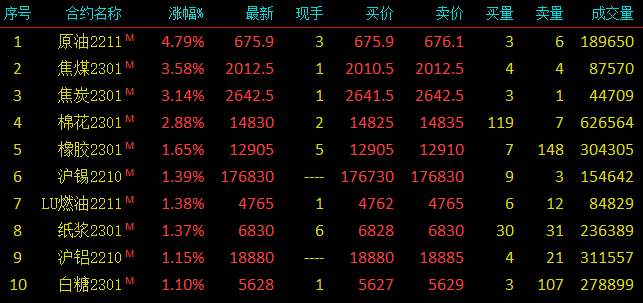 嘉宾情报 第314页