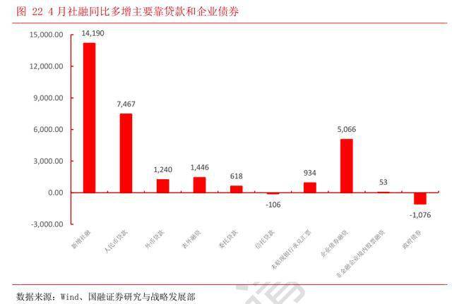 宏观经济指标深度解析，数据整合驱动数字化转型的力量