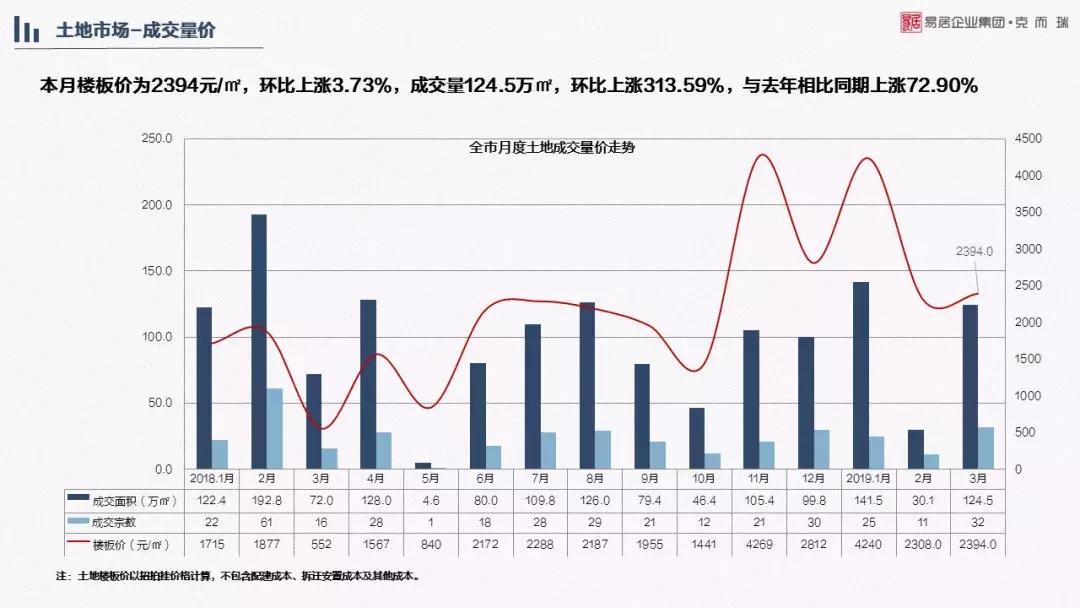 IDO嘉年华 第343页