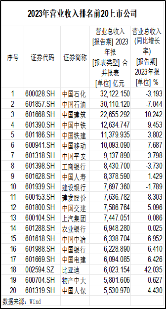 广西A股净利润深度解读，2023年表现分析