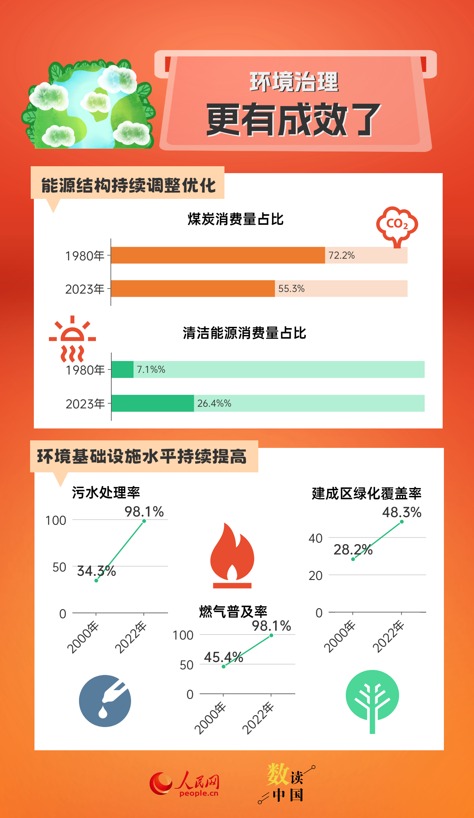 新奥精准资料免费提供综合版,数据引导设计策略_S27.69