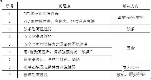 新澳新奥门正版资料,系统解答解释定义_冒险版83.403