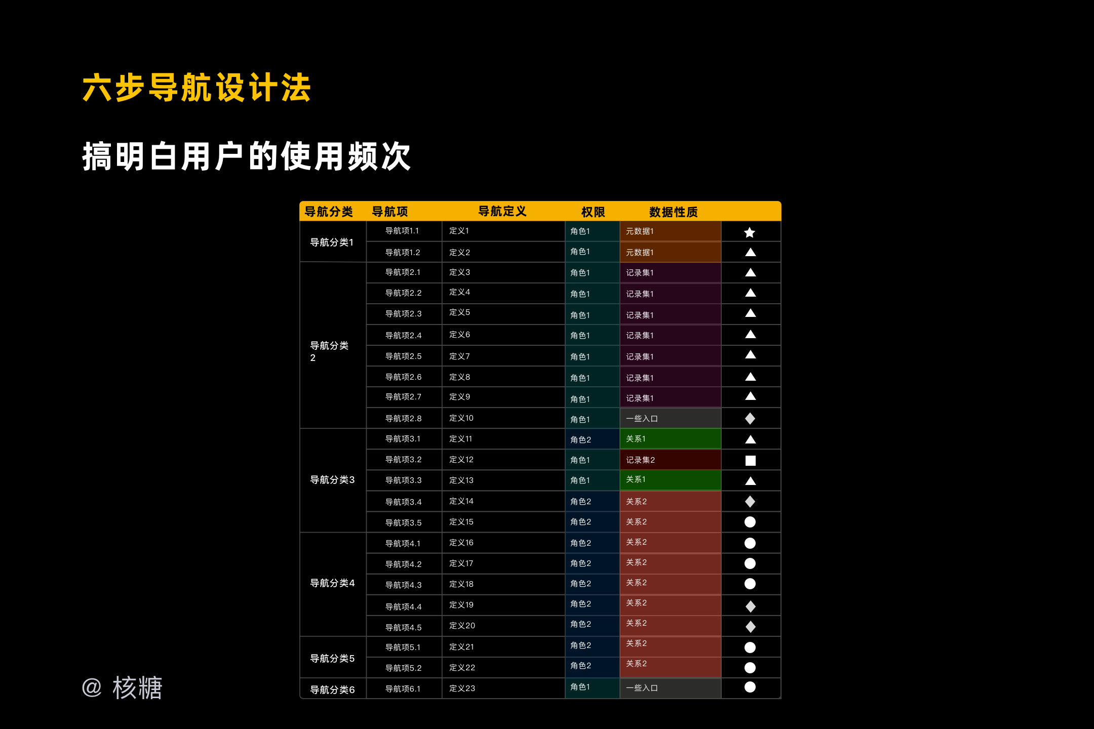 49494949最快开奖结果,专业解答解释定义_交互版86.514