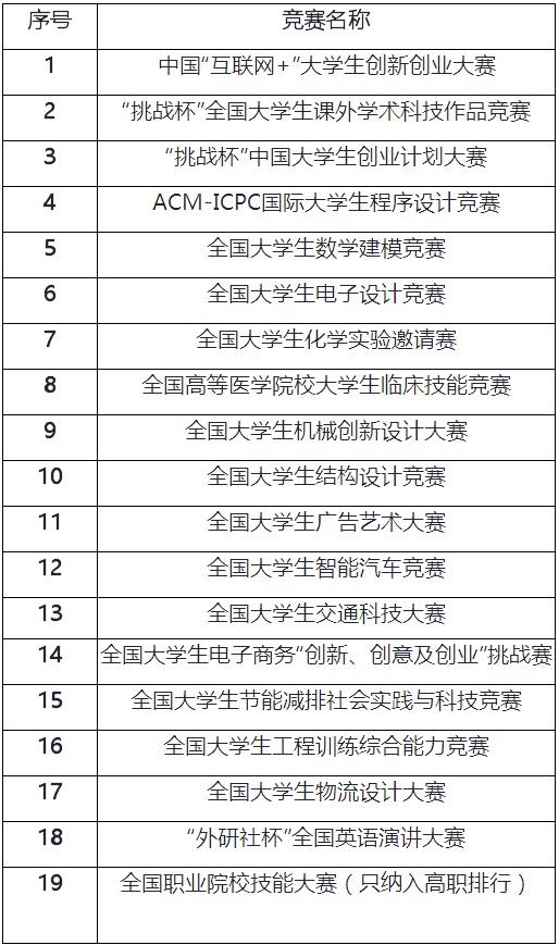 2024新奥彩开奖结果记录,科学评估解析_HDR版36.921