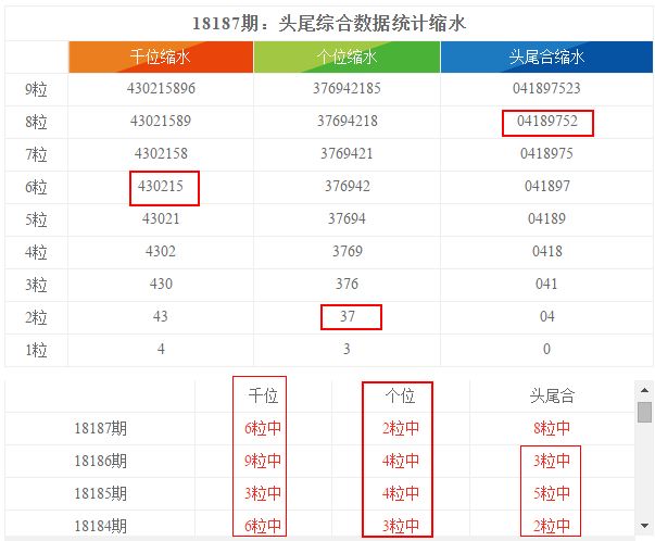 2024新澳天天彩免费资料大全查询,实地分析数据计划_4DM55.238