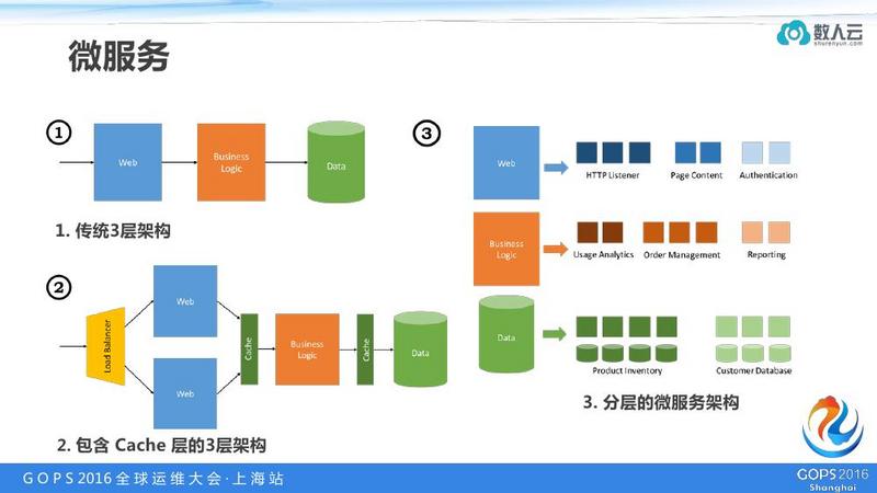 新澳门今晚精准一肖,实践方案设计_Advance78.546