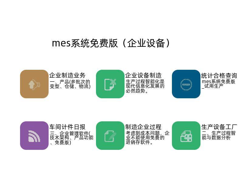 2024新澳精准资料免费提供网站,数据分析引导决策_iPhone15.548