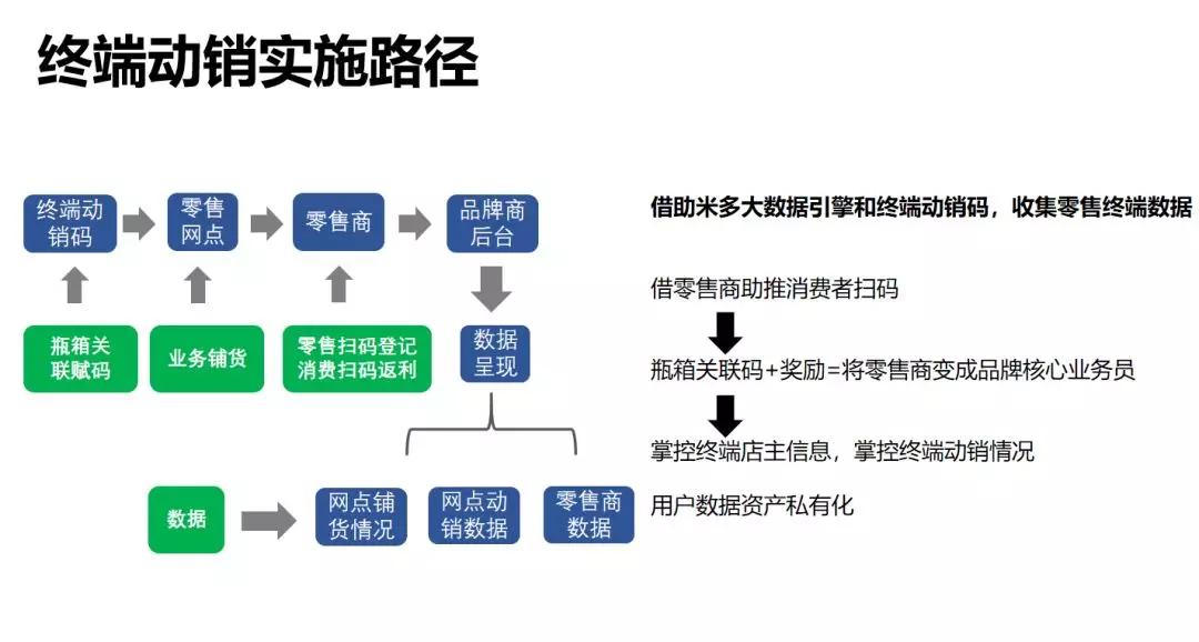 澳门一码一肖一待一中四不像,安全性方案设计_交互版99.34