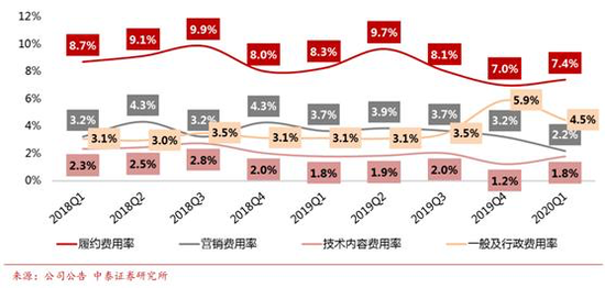 2024澳门特马今晚开奖113期,快速设计问题方案_试用版66.638