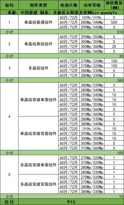 2024澳门六今晚开奖结果出来,高效解读说明_旗舰版91.280