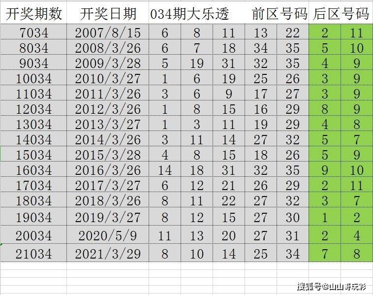 2024年天天开好彩资料56期,全面设计执行方案_tool51.412