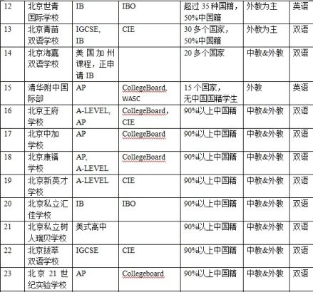 2024新奥精准资料免费大全078期,实践验证解释定义_特供版34.733