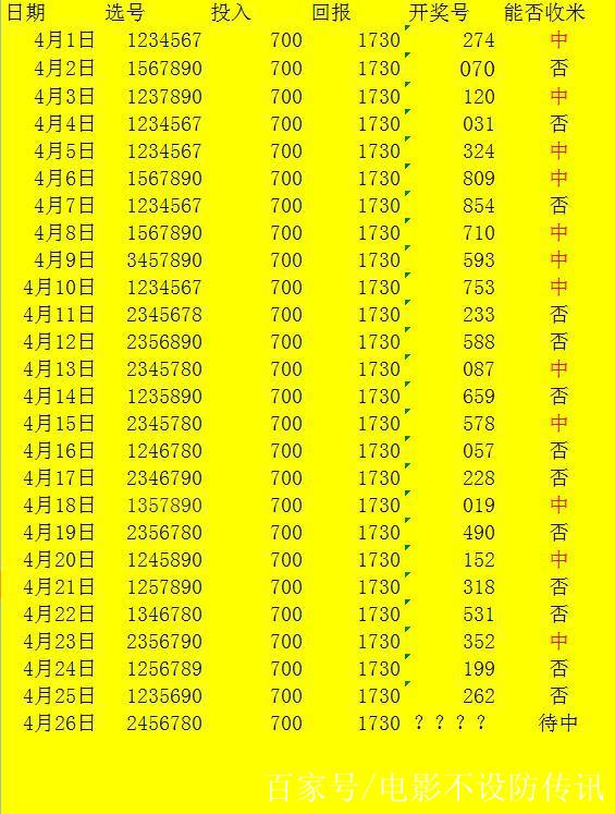 16012cm查询澳彩,实地执行分析数据_Q98.265