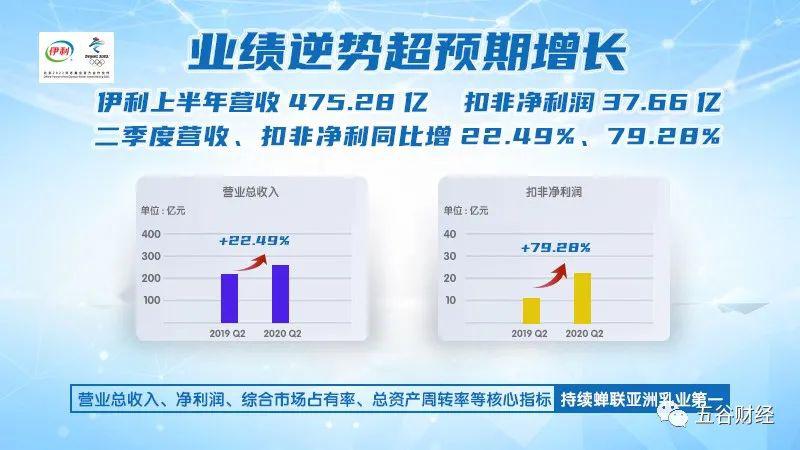 新澳精准资料期期中三码,深入解析数据设计_Plus10.242