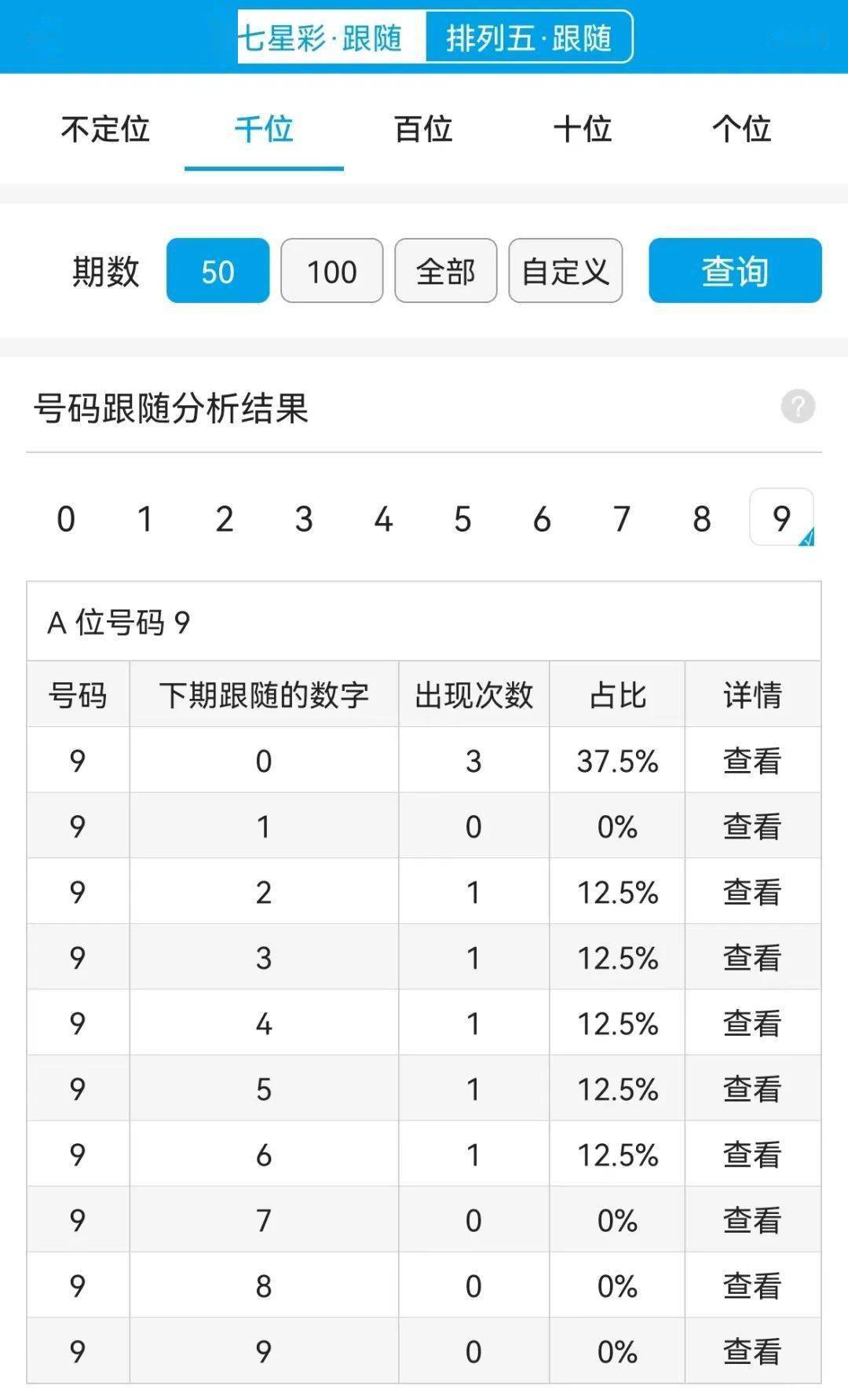 一肖一码100-准资料,数据支持策略分析_AR版59.780