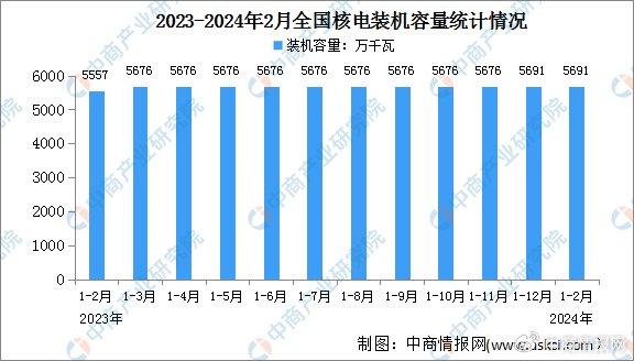 600图库大全免费资料图2024,深入执行数据策略_经典款47.320