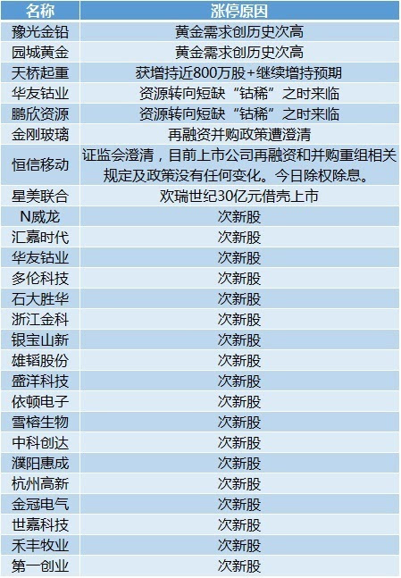 新澳2024今晚开奖资料,决策资料解释定义_开发版63.793