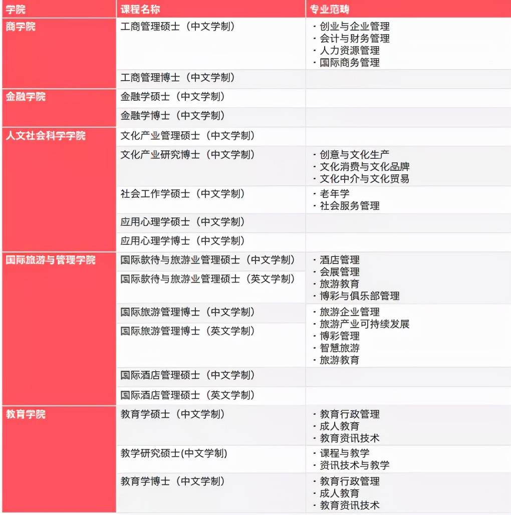 2024新澳门历史开奖记录,最新成果解析说明_SHD93.539