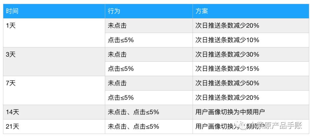 新澳新奥门正版资料,战略优化方案_Superior79.378